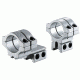 Model 302 1in Long Double Strap Offset Dovetail Rings,Silver