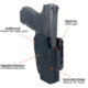 Black Scorpion Outdoor Gear Pro IDPA Competition Holster, Right Hand, GLOCK 17/ 19/ 19X/ 22/ 45, 4.02 - 4.49in Barrel, 1.5 - 1.75in Belts, Kydex, Carbon Fiber, HC03-IDPA-GL17CFRH