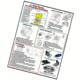 Brunton Map/Educational Poster