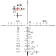 Burris Signature HD Scope 5-25x50 mm Rifle Scope, 30 mm Tube, First Focal Plane, Black, Matte, Red 6.5 Creedmoor Reticle, MOA Adjustment, 200535