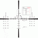 Demo,Burris Veracity 2-10x42mm Rifle Scope