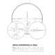 Burris Xtreme Tactical XTR III 5.5-30x56 mm Rifle Scope, 34 mm Tube, First Focal Plane, Black, Matte, Illuminated SCR MOA Reticle, Moa Adjustment, Black, 201213
