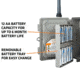 EDEMO Bushnell Cellucore 20 Low Glow AT-T Trail Camera, Brown, 119904A, EDEMO7