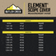 Butler Creek Element Scope Cap Objective, 50mm, Black, ESC50