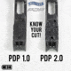 C&amp;H Precision Weapons Walther Defense PDP 1.0 to Holosun 509T Adapter Plate, Steel, WLPDP-509T-ST
