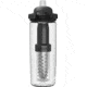 CamelBak eddy+ 20oz Bottle, filtered by LifeStraw, Clear, 2553101060