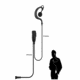 Code Red Watchman-m2 Microphone - Watchman-M2