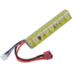 Elite Force 11.1V Lipo 900 15C Single Stick Battery - Mini Tamiya 2211150