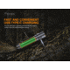 Fenix E28 R Rechargeable Flashlight, E28R