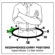 Galco Speed Master 2.0 Leather OWB Belt Holster - Revolvers