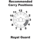 Galco Royal Deluxe Belt Holster, Right Hand, Havana - Beretta 92F, FS - RDX202H