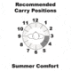 Galco Summer Comfort Inside Pant Holster for Taurus 85/85CH/S&amp;W J FR 36/60 2 1/8 .357 .38/642/649 Bodyguard/340PD, SUM158B