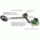Garrett GTAx 550 Graphic Target Analyzer Metal Detector 1151830