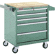 Grizzly Industrial 5 Drawer Roll-Cabinet w/ Ball Bearing Slides H0840