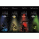 Inova Inforce Color lights Flashlight