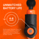 Jawku V2 Muscle Blaster, Black/Orange, MB-V2