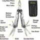 Kilimanjaro Gear Ballast Multi Tool,Plain KJ910052
