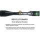 Leapers UTG 1in 4x32 Full Size Mil-dot Scope w/ Picatinny/Weaver Rings, Pre-adj at 100 Yds SCP-U432FW