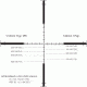 TMR Hold Over Values Diagram