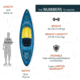 Lifetime Products Charger 100 Sit-Inside Kayak