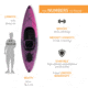 Lifetime Products Cruze 100 Sit-Inside Kayak