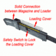 Lion Gears .223/556 AR Magazine Speed Loader, 20 Round Capacity, Black, AS-MSL223