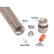 Maglite Face Cap O-Ring C and D Cell MAG108000026