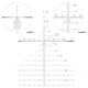 March Scopes High Master Wide March-FX Angle 5X-42X56, Lockable Tactical Turrets, FMA-MT Reticle, With 6-level Illumination, FFP, MOA, Black, D42HV56WFIMAX-G2FMA-MTRet
