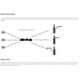 Monstrum 3-9x32 AO Rifle Scope with Illuminated Range Finder Reticle and Parallax Adjustment, Black, S3932-AO-B