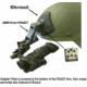Morovision MICH Helmet Shroud 3-Hole Low Profile MVA-1722010