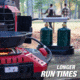 Mr. Heater Dual Tank Hook Up Kit