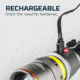 Nebo Franklin Twist Rechargeable Flashlight/ Work Light and Lantern, 400 Lumens, Black, NEB-WLT-0024