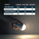 Nebo Smart Bulb Power Bank Flashlight, Soft White, 850 Lumens, NEB-ARE-0003