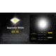 Nitecore EDC23 Lithium Ion 2500 Lumens Ultra-Slim LED Flashlight, Black, EDC23