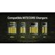 Nitecore NL2155HP 5500mAh 21700 Rechargeable Battery