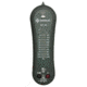 ORS Nasco Voltage Tester 332-GT-65, Unit EA