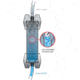 Platypus GravityWorks 4L Water Filter System, 3135