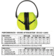 Portwest Super Hi-Vis Ear Protector, Yellow, PS41YER