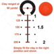 Primary Arms 6X Scope with the Patented ACSS 22LR Reticle, Black PA6X32-22LR
