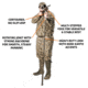 Primos Hunting Trigger Stick Gen 3 Tall Monopod,33-65in,Truth Camo,Clam, 65813