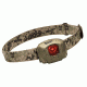 Princeton Tec Tactical EOS 25 Lumens MaxBright LED Headlamp, Olive Drab EOS-TAC-OD