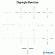 Pulsar Illuminated Digisight Reticle