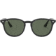 Ray-Ban RB4259 Sunglasses 601/71-51 - Black Frame, Green Lenses