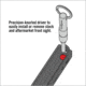 Real Avid 2-in-1 Tool For Glock Disasembly &amp; Front Sight, AVGLOCK21