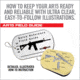 Real Avid AR-15 Tactical Maintenance Kit In Tool Bag, AVARTMK