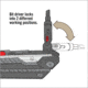 Real Avid AR15 Multi-Tool, Clam 192233