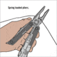 Real Avid AR15 Multi-Tool, Clam 192233
