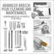 Real Avid Breech Plug Master