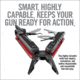 Real Avid Gun Tool Max, AVGTMAX