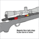 Real Avid Magnetic Bore Light AVBR101-B